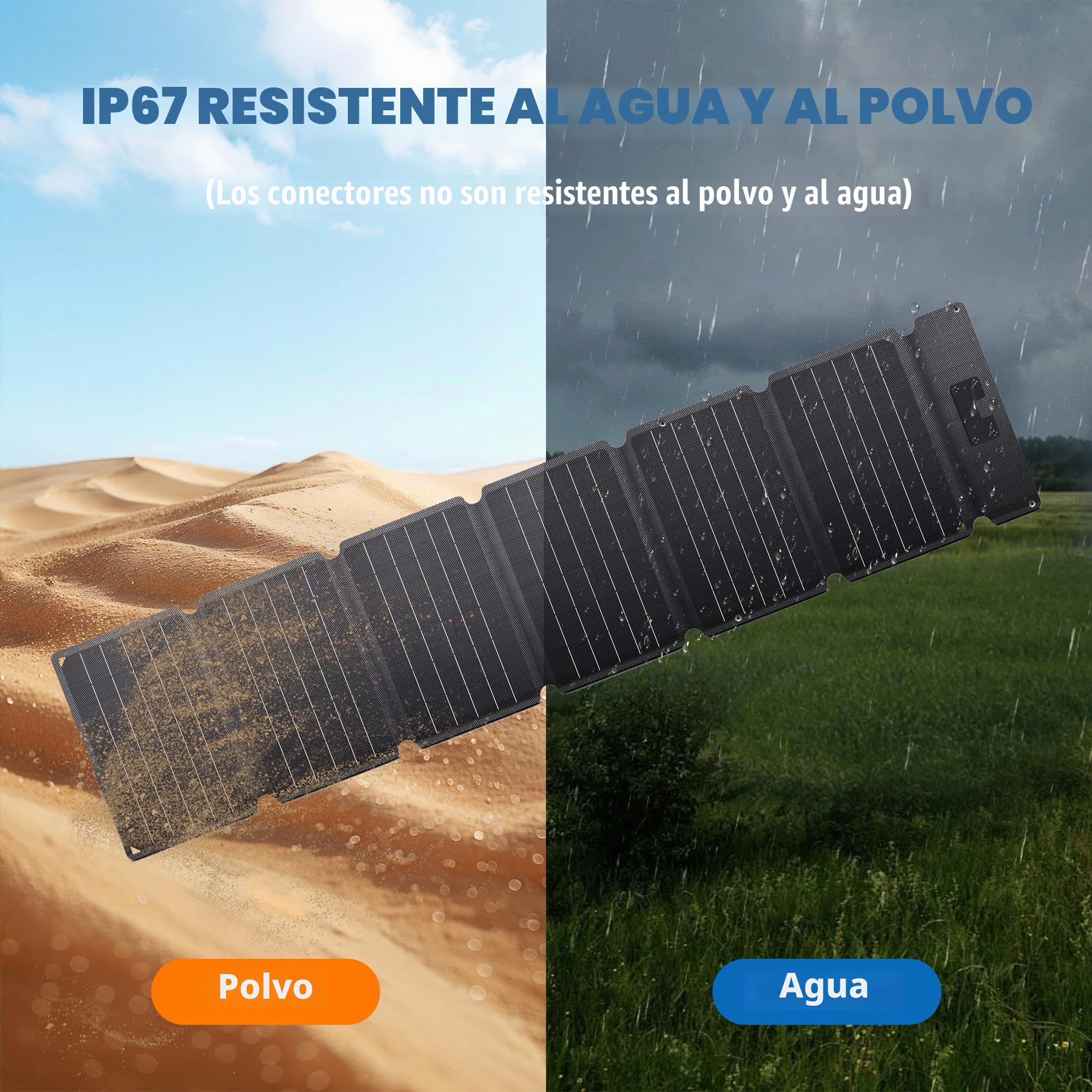 36W Placa Solar Portátil Plegable, Panel Solar Monocristalino Alta Eficiencia 23%, IP67 Impermeable Panel Solar Portátil con 2 puertos USB-C y USB-A para teléfonos Baterías Tabletas camping