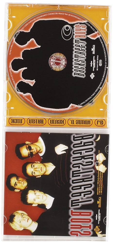 数量限定品　バックストリートボーイズ　コンサートブルーレイ・ディスク2枚組 コレクターズCD DVD Blu-ray バックストリートボーイズ 2023年