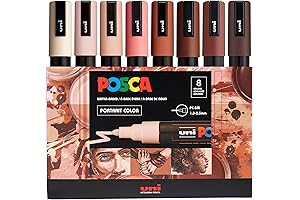 Enhance Your Portraits with Posca Acrylic Markers: Unleash Artistic Expression