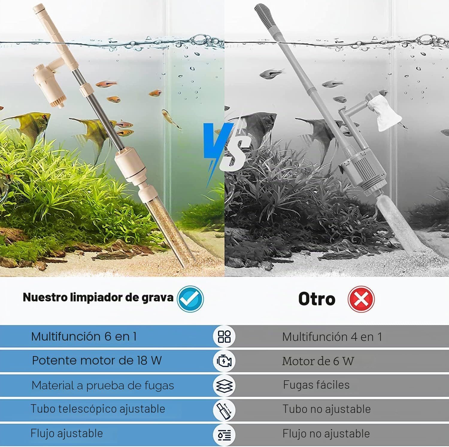 Aspirador eléctrico para acuario, con sifón para grava, ideal como bomba de agua y filtro