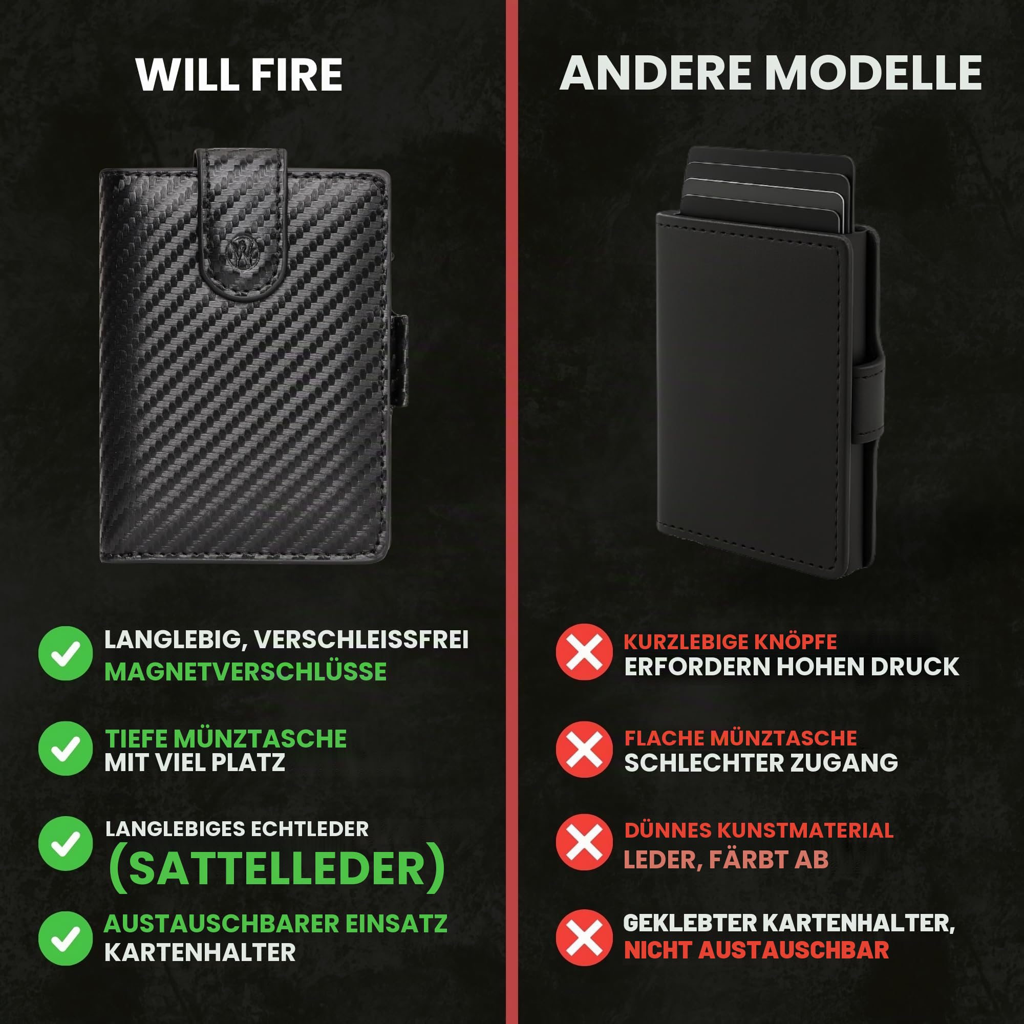 WillFire® MagFlap | Geldbörse Herren | Extra Schlüsselanhänger | Leder Kartenetui für 10-12 Karten | RFID geschützt | Einzigartiger Magnetverschluss | Inkl. Geschenkverpackung (Carbon)