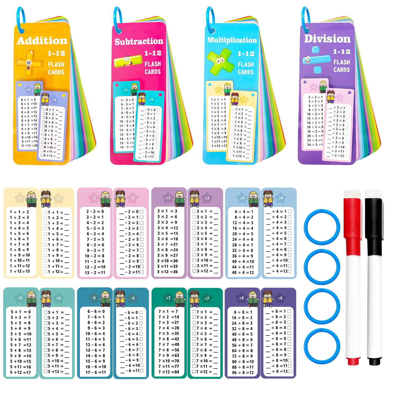 Anemeeoke 60Pack Multi Math Flash Cards, Addition Subtraction Multiplication Division Flashcard, with 2 Dry Erase Markers, 4 Rings, Educational Times