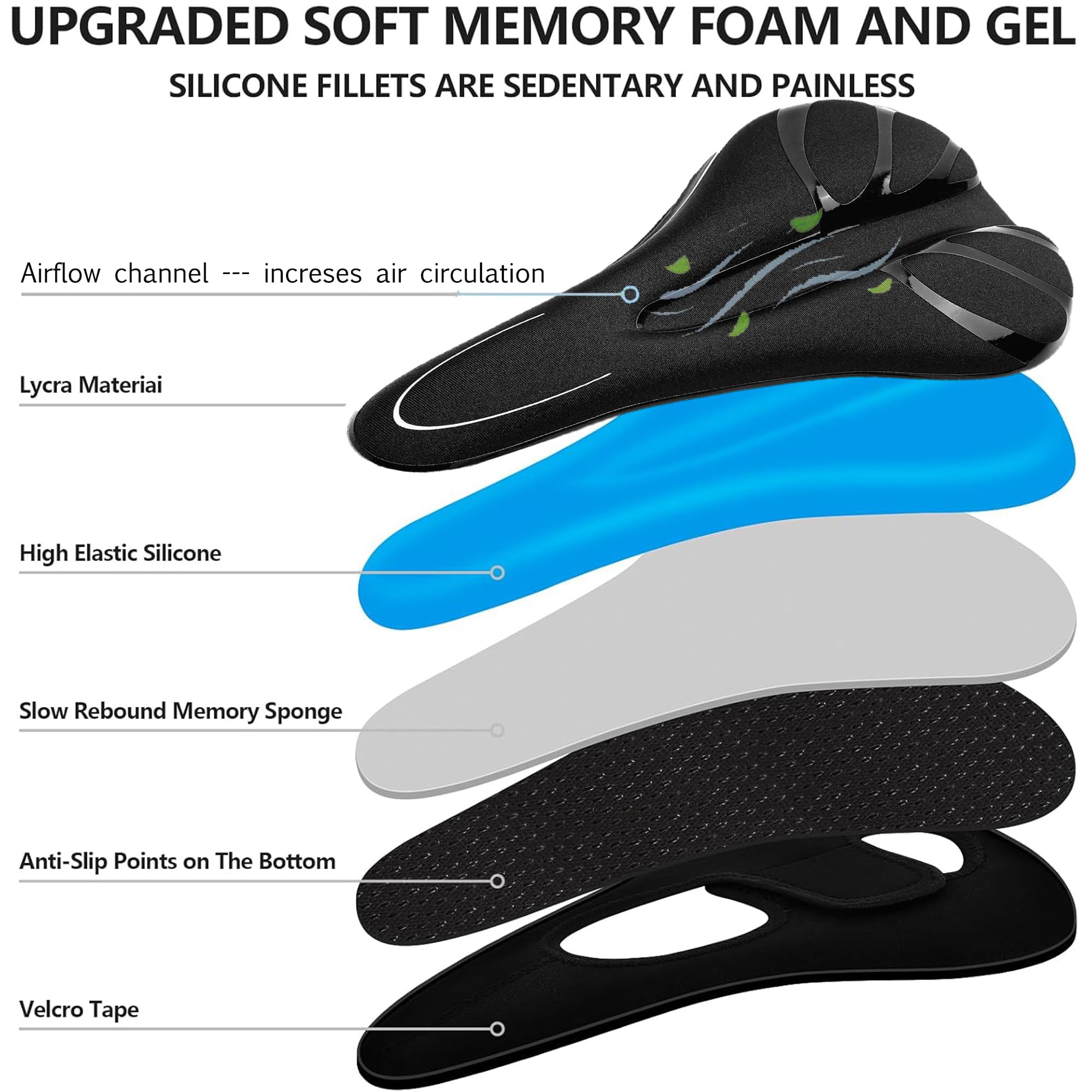 Housse De Selle De Vélo Gel Mémoire LIBRNTY – Ultra Confort, Imperméable, Antidérapante Pour VTT, Route, Ville