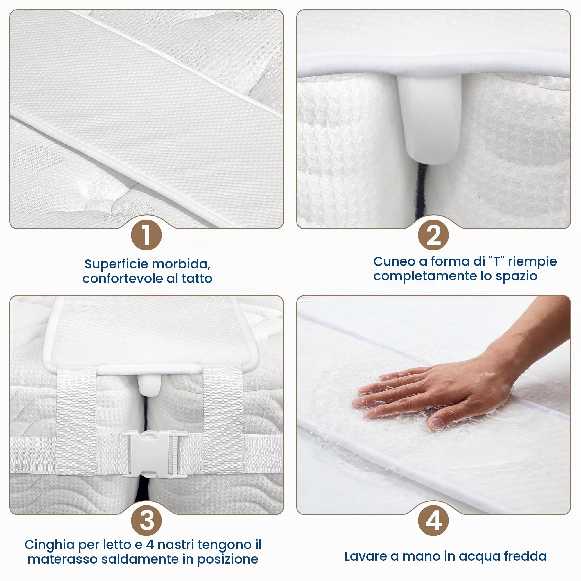 FeelAtHome Kit Unisci Materassi – Fascia e Cinghia per Unire Due Materassi Singoli in Matrimoniale, 30,5 cm Riempie Lo Spazio tra i Materassi