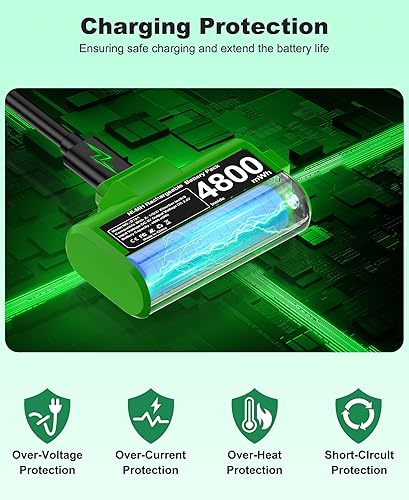 Miniatura 4 de Paquete de baterías recargables para Xbox OneXbox Series XS, 2 x 4800mWh Xbox One Controller Baterías Kit de juego y carga con 4 cubiertasTipo-C