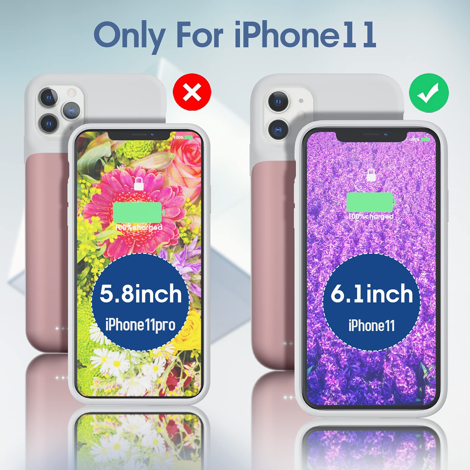 Coque Batterie 5000 MAh Pour IPhone X/XS - Protection + Charge Portable, Rose
