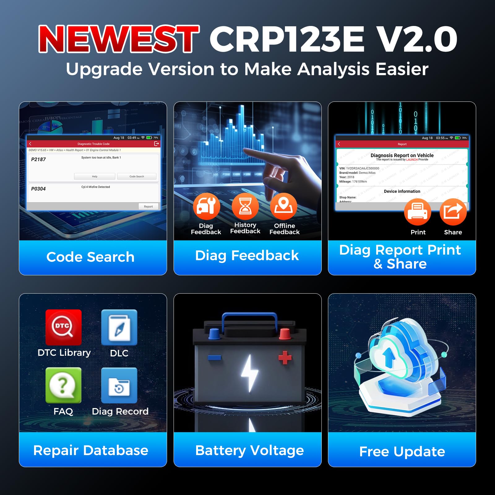 Amazon.com: 2026 Upgraded LAUNCH OBD2 Scanner CRP123E V2.0 Elite