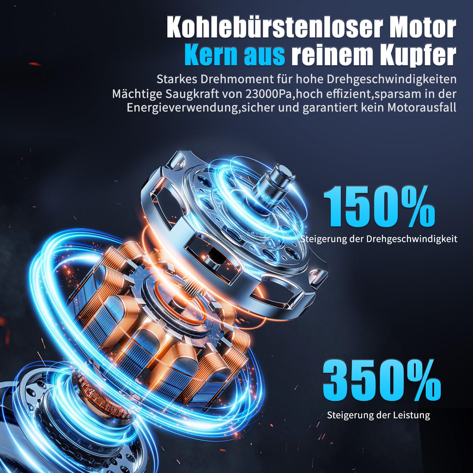 Handstaubsauger Akku Kabellos - 23000pa Auto Staubsauger Stark,Mini Staubsauger Für Auto,Pc,Haus,KüChe,Ritzen Und Ecken,Handsauger Akku Stark Saugend,Kann Als Luftpumpe u. Staubgebläse Dienen,6000mAh