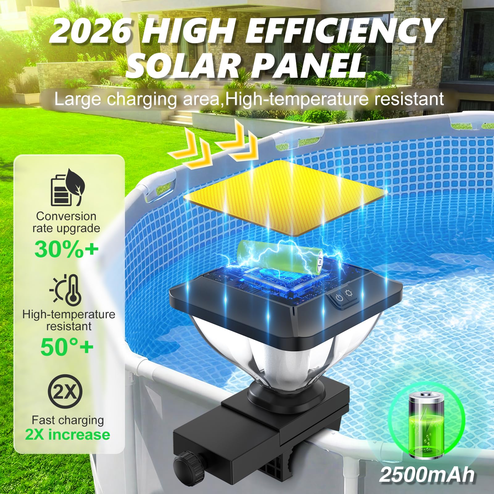 DeeprBling Luci Solari Piscina con Struttura in Telaio, Luci Piscina RGB con Effetti Luminosi Dinamici, Luci LED per Piscina Impermeabile IP68, Luce Piscina Fuori Terra con Alta Luminosità - 1 Pezzo