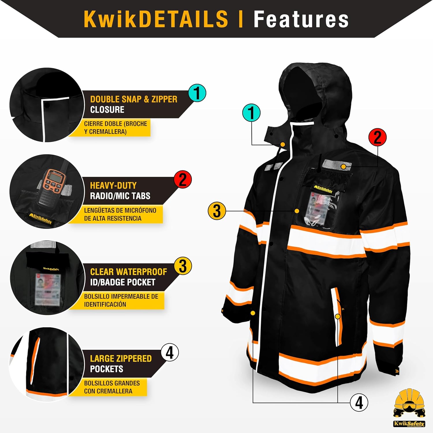 KwikSafety - Charlotte, NC - TORRENT Rain Jacket & Trench Coat ANSI OSHA Class 3 High Visibility Jacket Hi Vis Rain Gear - Image 4