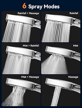 Magichome High Pressure Shower Head with 6 Spray Modes- Universal Fit | Powerful Handheld Showerhead for Low Water Pressure, Multi-Function Spray Settings with Large Shower Panel