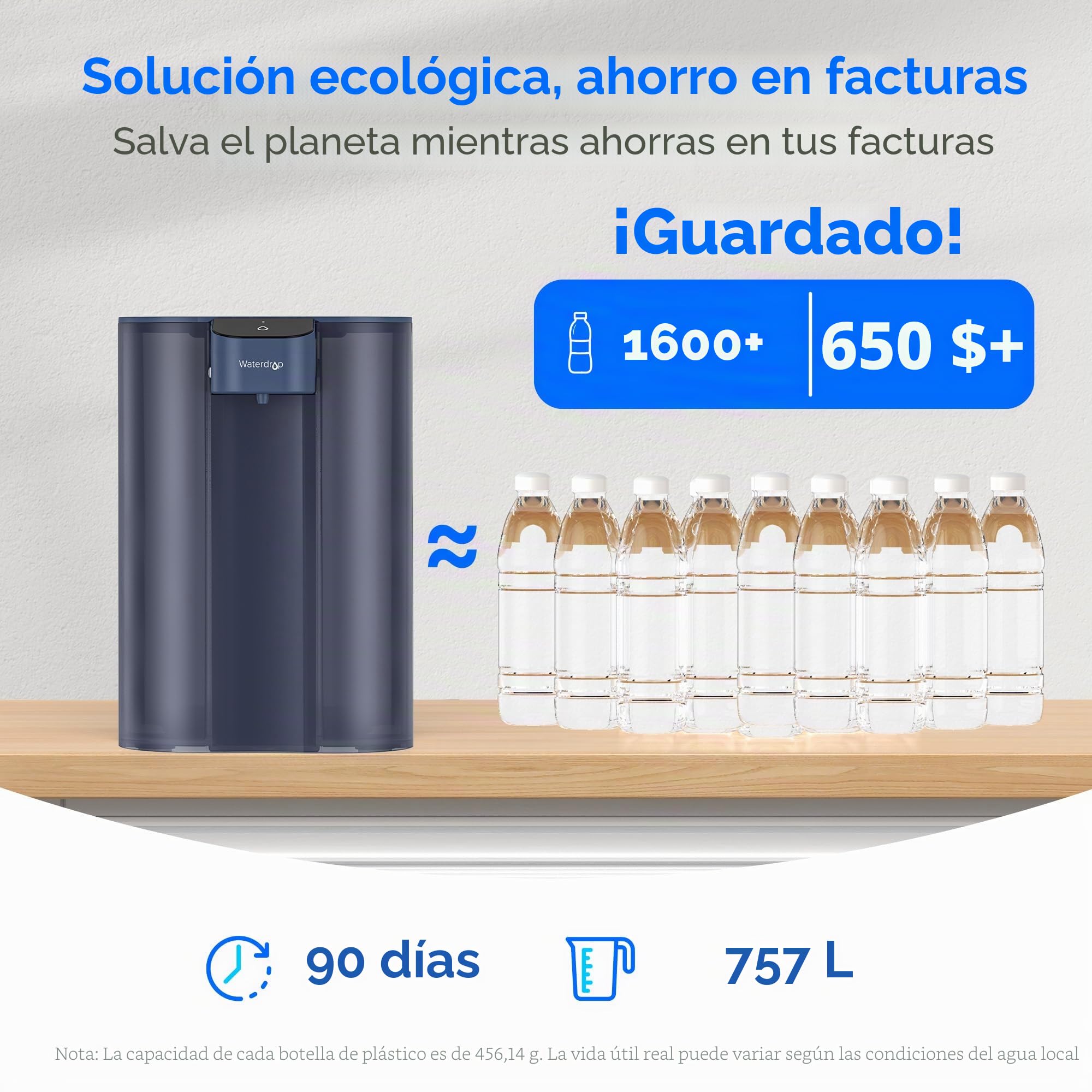 Waterdrop Mega Jarra Eléctrica con Filtro de Agua con Filtro de 3 Meses, Sistema de Filtro de Agua para Encimera de 6L, Reduce Cloro, Plomo, Mercurio, Reduce PFAS, PFOA/PFOS, 757 Litros, Azul