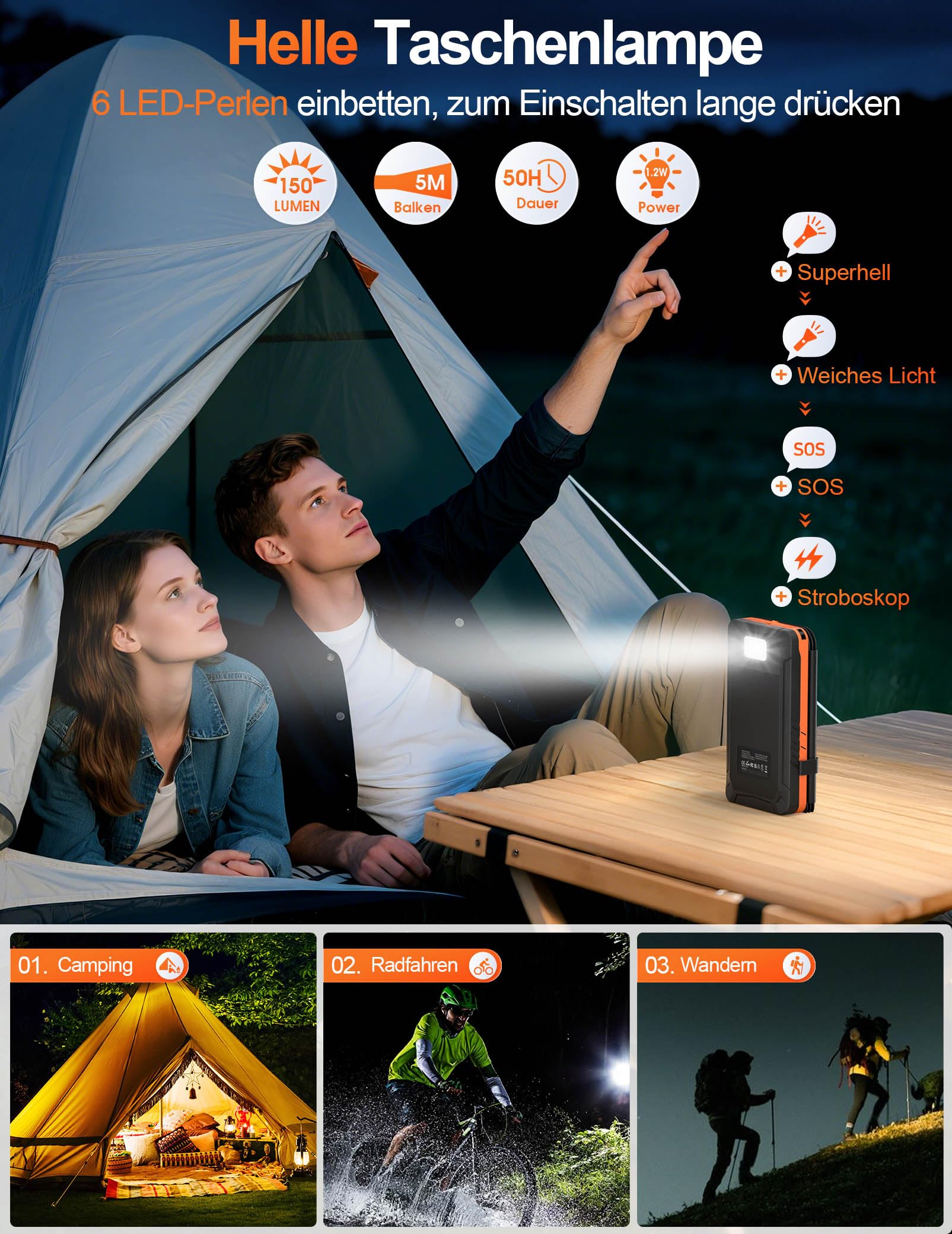 elzle Solar Powerbank 26800mAh, 4 Solarpanel, Outdoor Camping | Wasserfestes Design, 4 Modi Taschenlampe, 5V/2.1A, 5V/3.1A Ausgang, 2 USB-A, 1 USB-C, 5W Solar Eingang, für Handy, Tablet