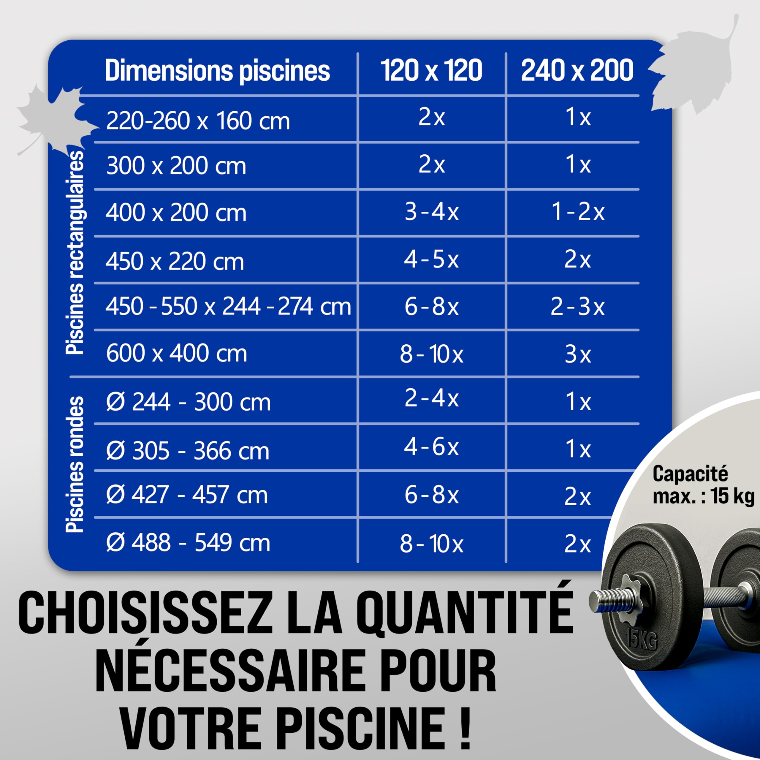 MONZANA® 4X Coussin de Piscine hivernage XL Corde PVC -20°C Double Couture 4 Oeillets Coussin Gonflable Oreiller Piscine Coussin Flottant Valve air | corde, double couture, 4 œillets, coussin gonflable, flottant, ballon, 120x120cm, eau chlorée, 0,44mm, ne
