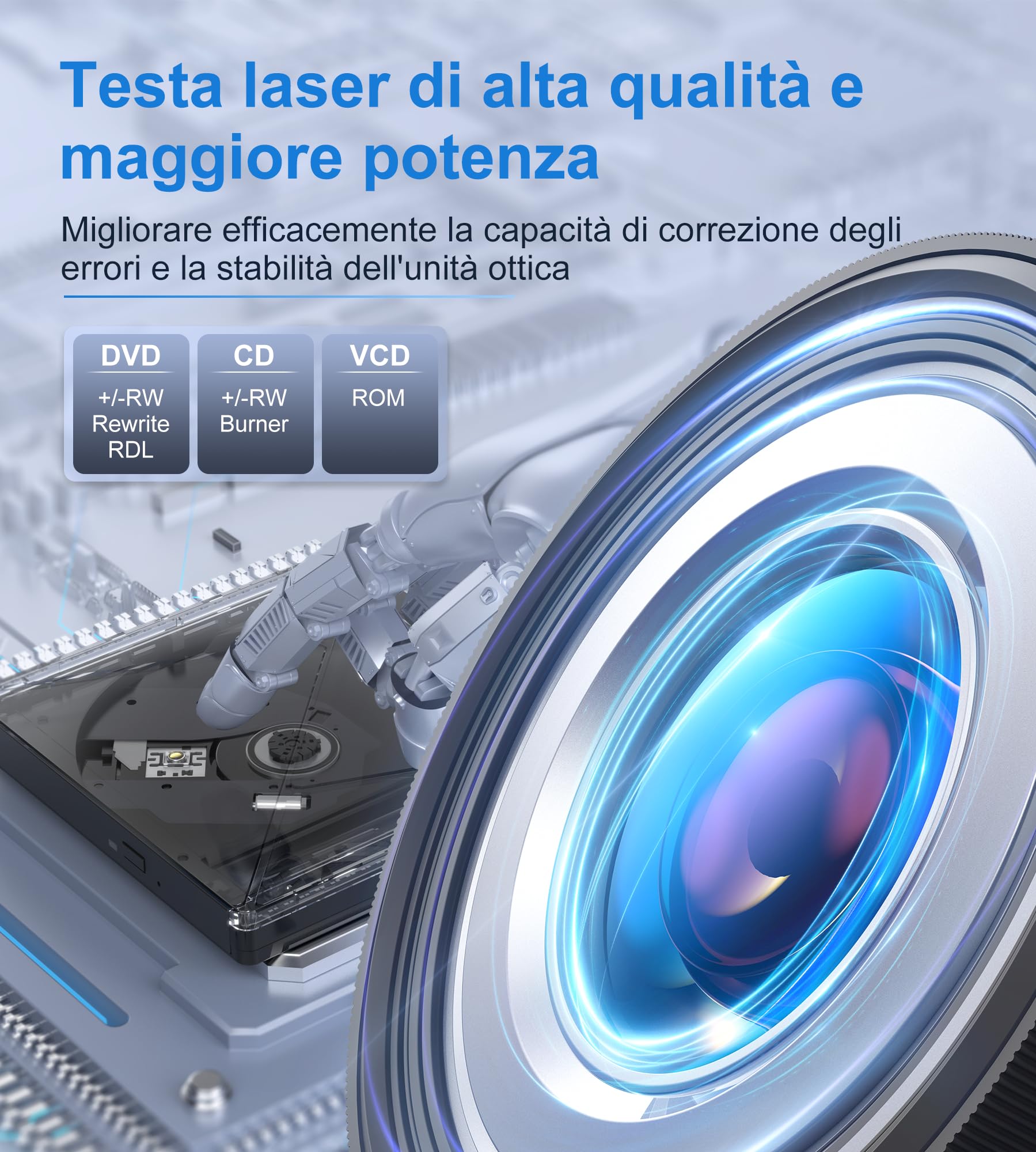 Umaniy Lettore DVD CD Esterno per PC Portatile, Masterizzatore CD/DVD +/-RW Drive CD ROM Unità DVD Esterne per Windows 11/10/8.1/7/XP/Vista/Linux/MacOS/Linux/Laptop/Desktop