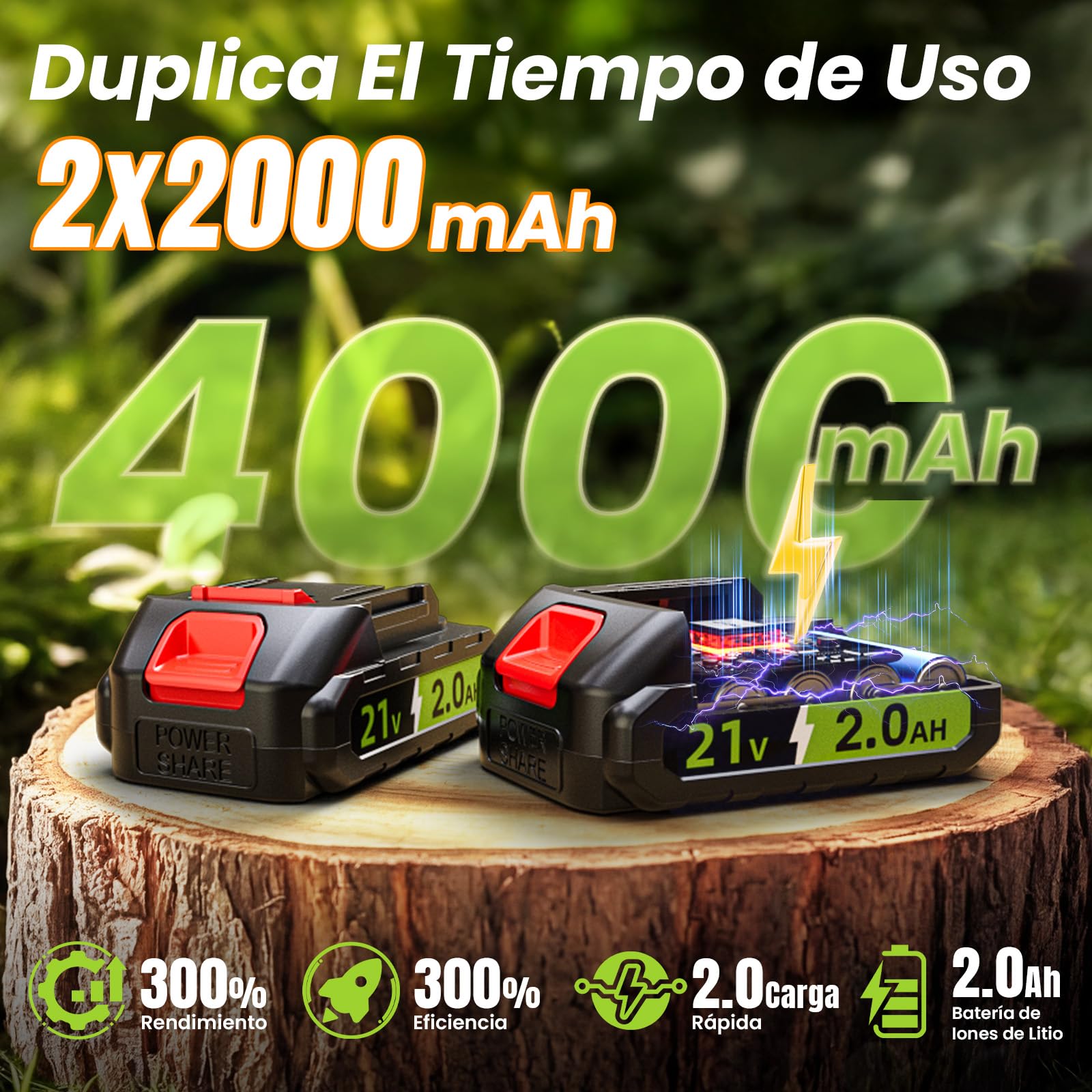 Mini Motosierra Bateria, Motosierra Eléctrica 8 Pulgadas 1300W Sin Escobillas 2*2000mAh Baterías, Lubricación Automática, Ajuste sin Herramientas, Motosierra de Mano para Podar Árboles de Jardinería