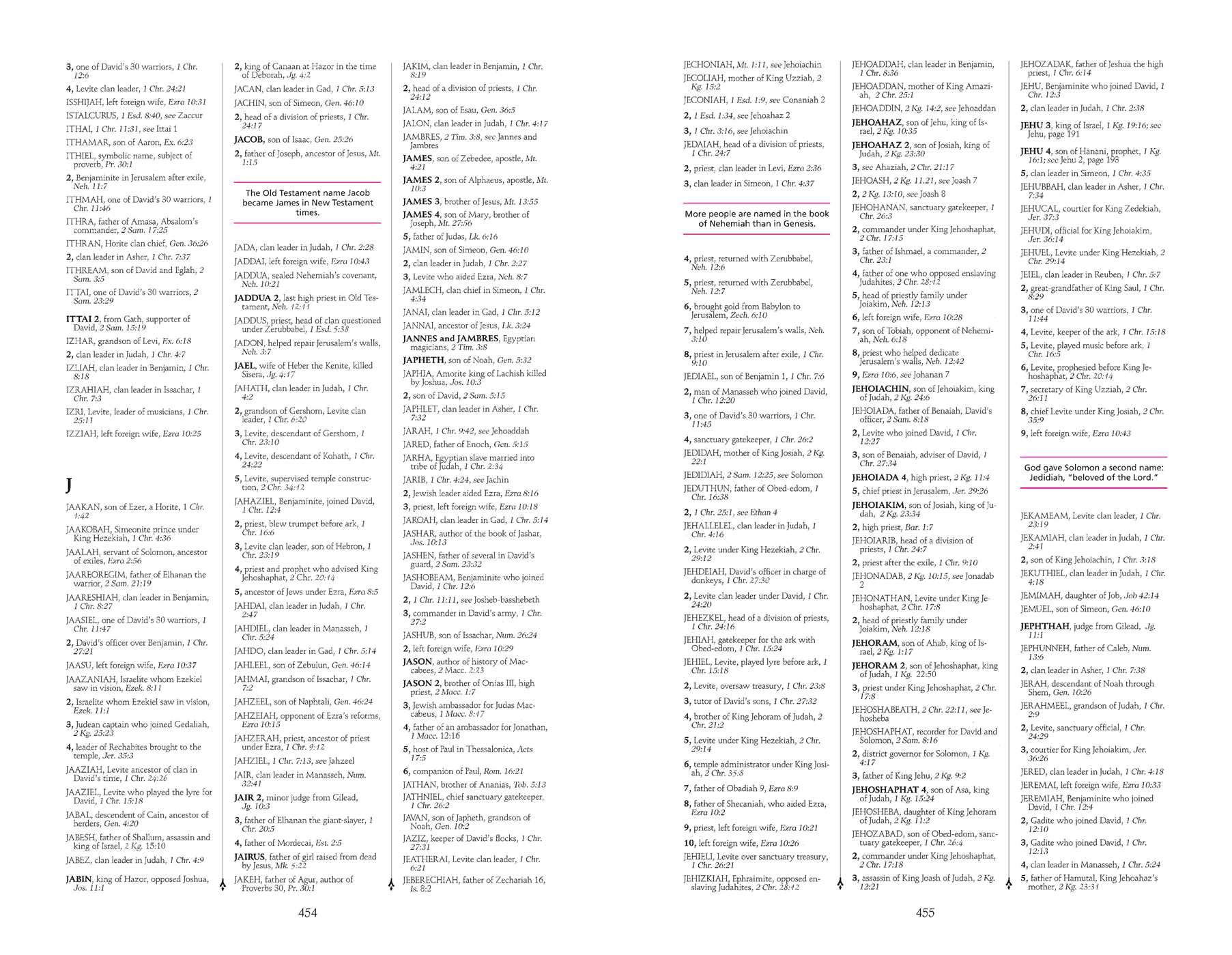 Who's Who in the Bible: An Illustrated Biographical Dictionary