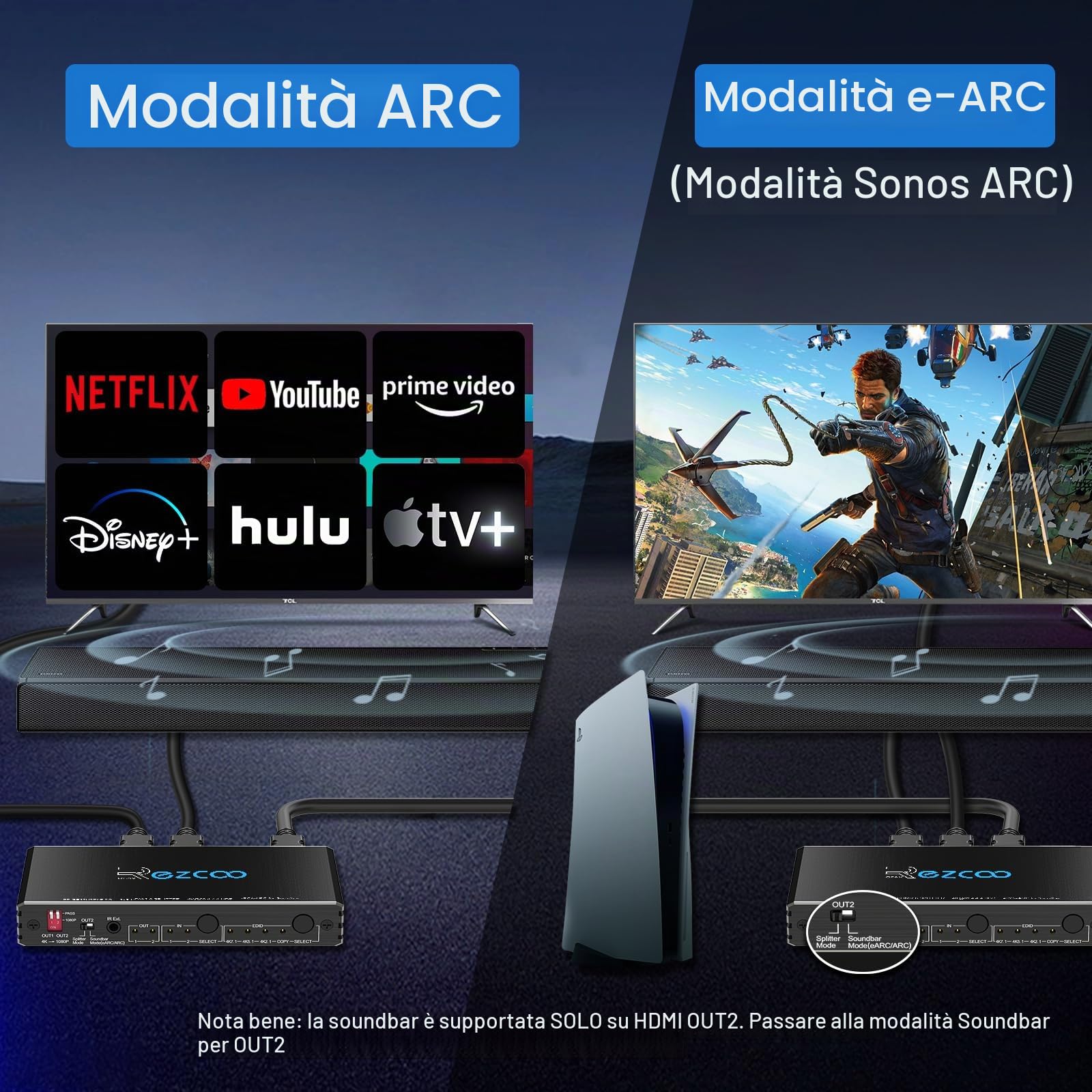 Splitter HDMI 4K 60Hz ARC/eARC for Soundbar HDMI Switch Bi-Direction 1 In 2 Out or 2 Input to 2 Output SPDIF 5.1CH Breakout D-olby Vision Atmos HDR CEC HDCP2.2 Scaler 4K 1080 for Xbox, PS5, ARC