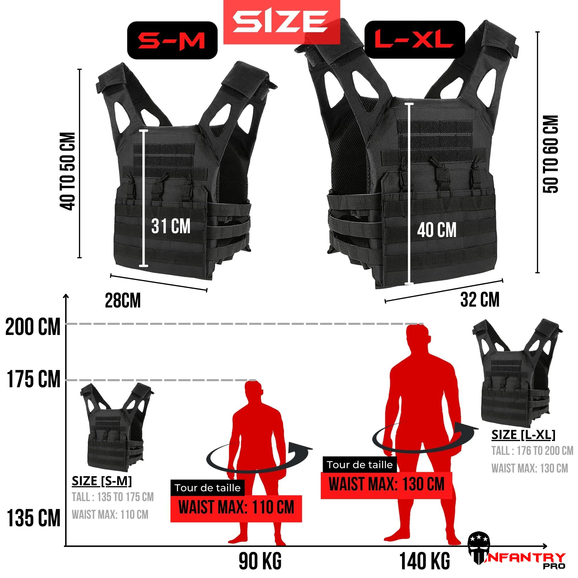 Gilet Tactique Airsoft Gilet Tactique gendarmerie porte plaque militaire Protection Airsoft equipement Airsoft pistolet airsoft replique arme bille Gilet Par Balle airsoft sniper air soft