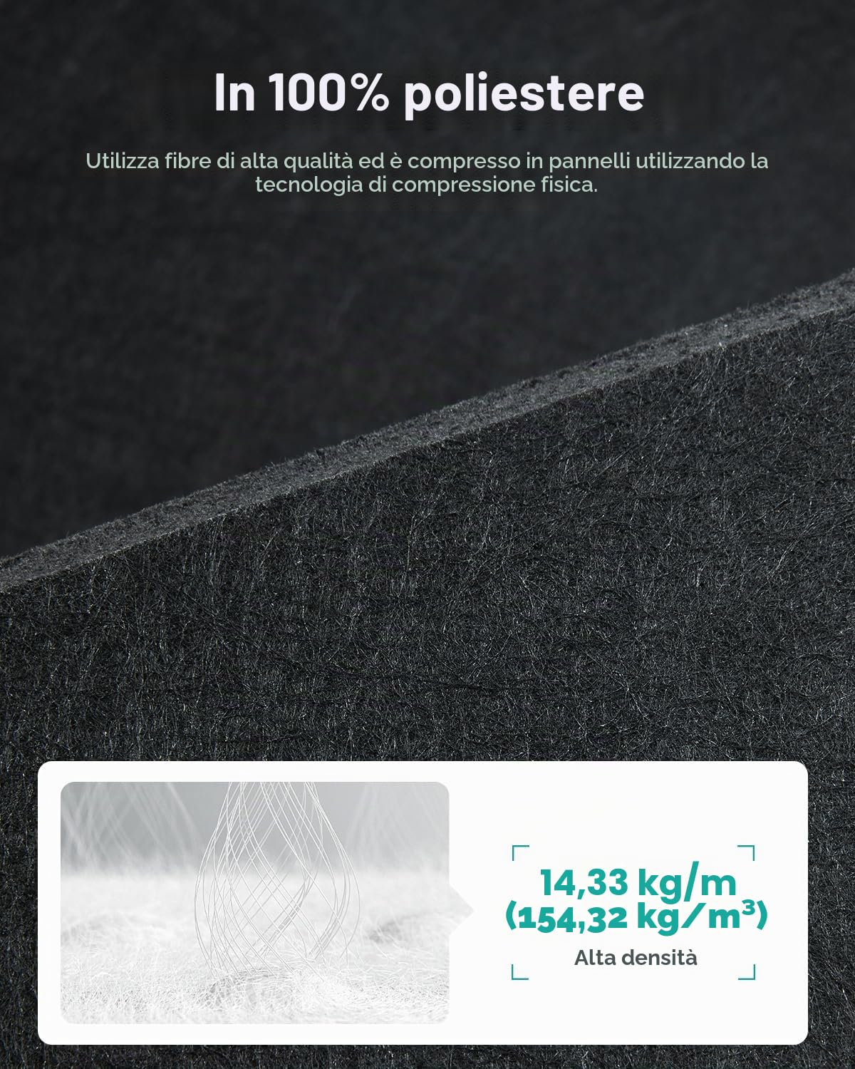 Soundsbay Pannelli Fonoassorbenti Esagonali 18 Pezzi Nero 30x26x0.9cm | Parete fonoassorbente ad alta densità per decorazione pareti trattamento acustico