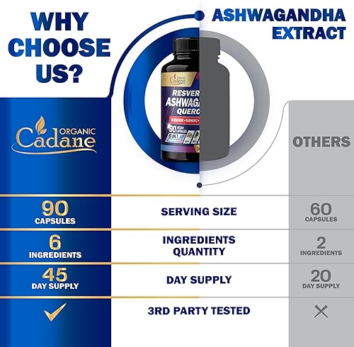 Miniatura 5 de Organic Cadane Suplementos de Ashwagandha - Apoya la memoria, el sistema inmunológico y la producción de energía - 6 ingredientes premium -