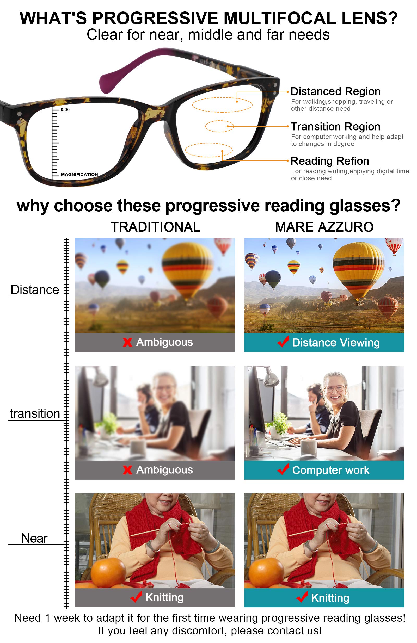 MARE AZZURO Progressive Reading Glasses Women Blue Blocking Multifocus Readers 0 100 150 200 250 300 350 (Purple, 1.0)