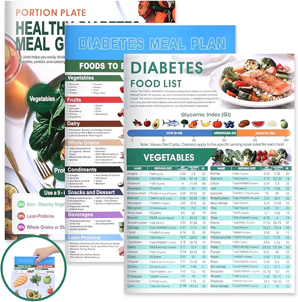 Diabetic Food List and Meal Planner - 400+ Diabetic Foods Chart with Glycemic Index (GI), Carbs,Calories|3 Count Healthy Diabetic Diet Chart for Type 1/2Diabetic