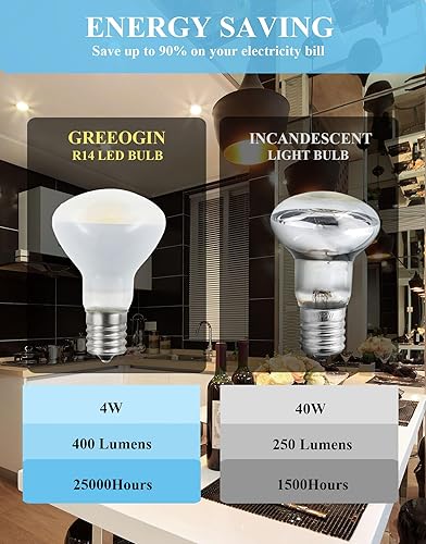 Miniatura 3 de Bombilla LED R14 E17 de 4 W, mini reflector reflector, luz diurna 5000 K, base intermedia E17, mini bombillas, bombilla de gabinete Curio no