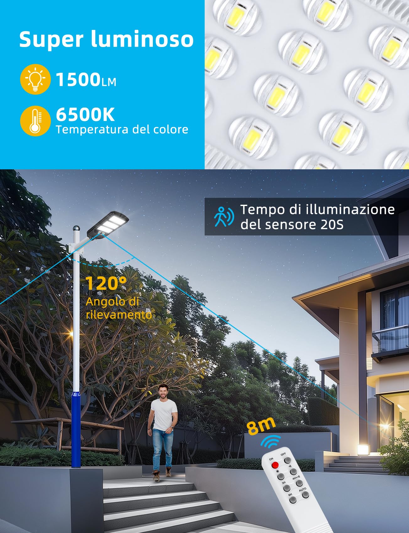 Aigostar - 150W Lampione Solare da Esterno con Sensore di Movimento, Telecomando, Impermeabile IP65, 1500LM Luce Fredda 6500K, Lampioni Solari LED per Giardino, Cortile, Strada (Non Include il Palo)