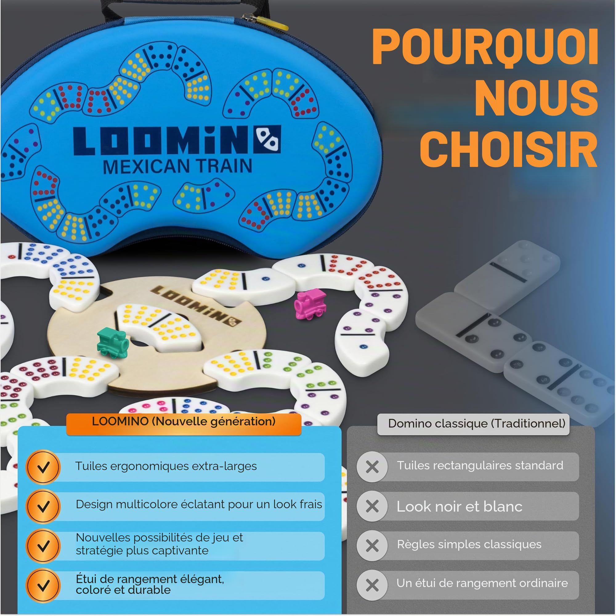 Queensell Jeu de Dominos Mexican Train – Jeux de société pour Enfants et Adultes – Jeu de Dominos pour Adultes – Loomino