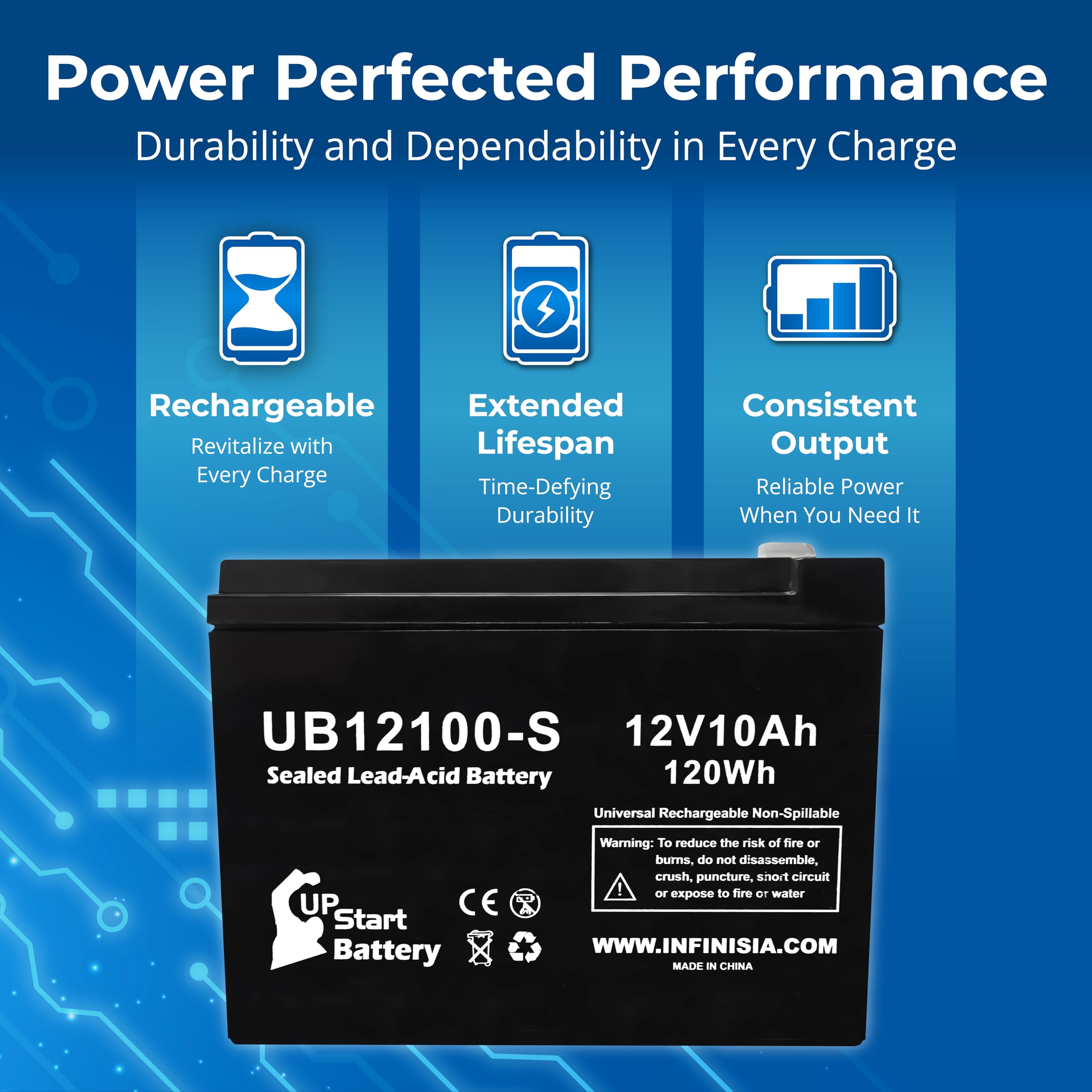 その他 20190907 Amazon.com: 12V 10AH Battery Replacement For DR Mower Battery