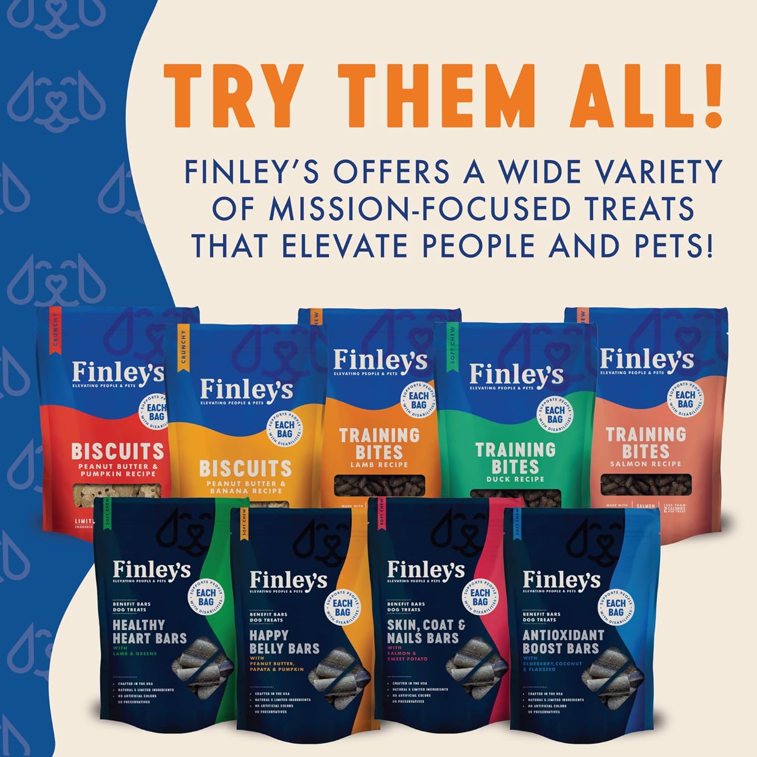 Finley's Training Treats for Puppies, Soft Lamb Dog Treats for All Dogs and Sizes, Limited Ingredient, Low Calories, 16oz, 2 Pack
