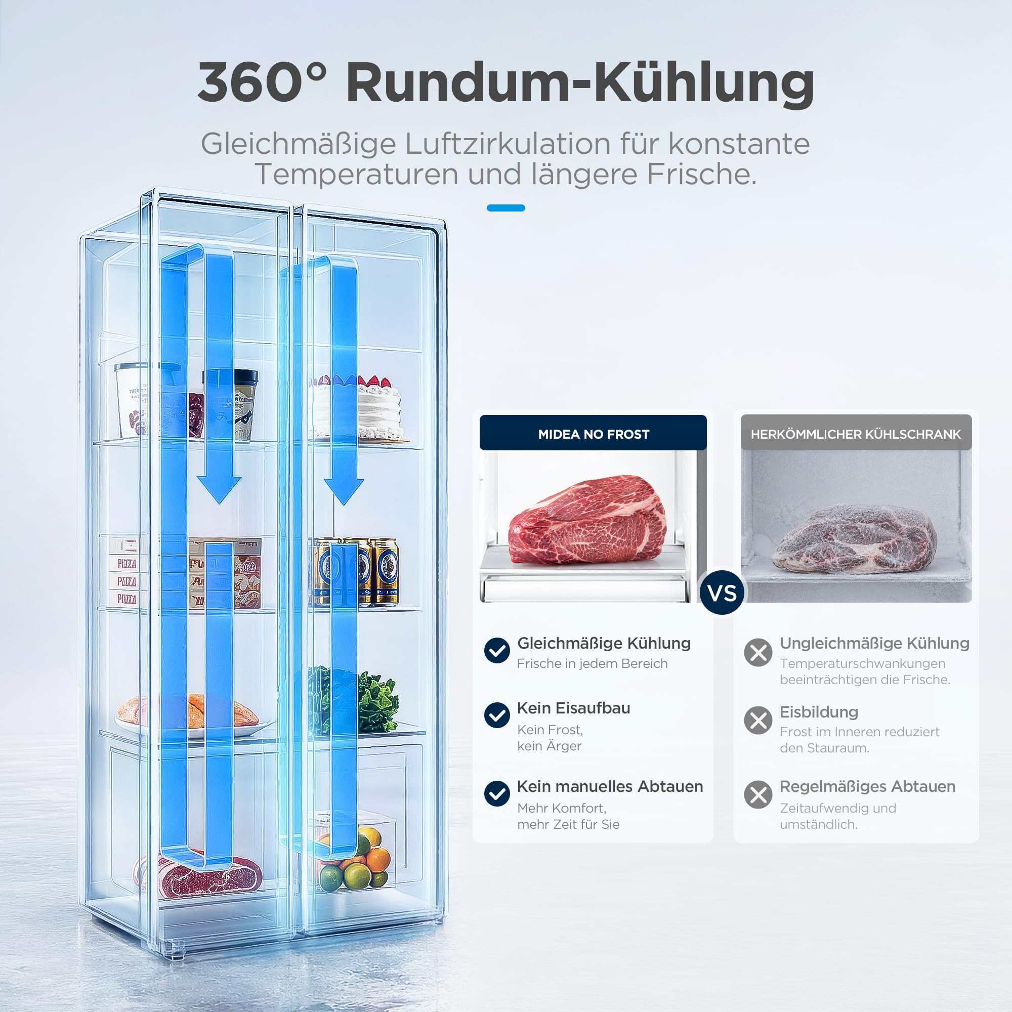 Midea Side-by-Side Kühl-Gefrierkombination 569 L No Frost WiFi MDRS761MIE46