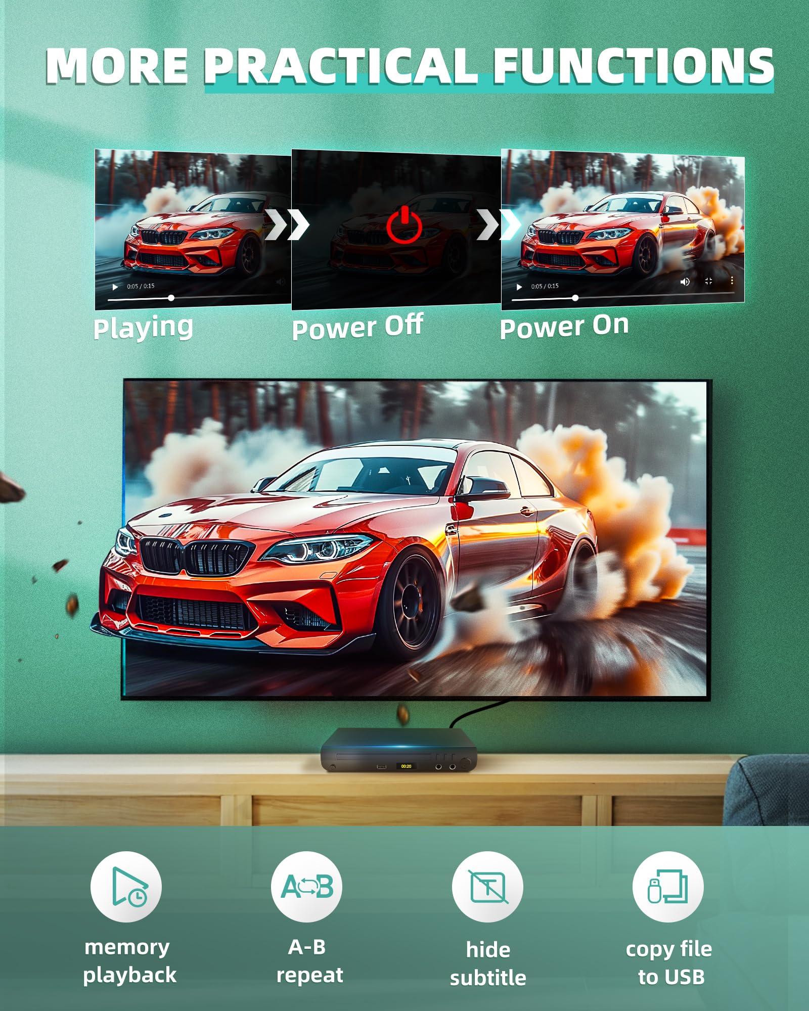 Lettore DVD HDMI per TV, lettori DVD per tutte le regioni con porte karaoke e ingresso USB, compatibilità PAL/NTSC, lettore CD domestico con cavi HDMI e RCA/AV