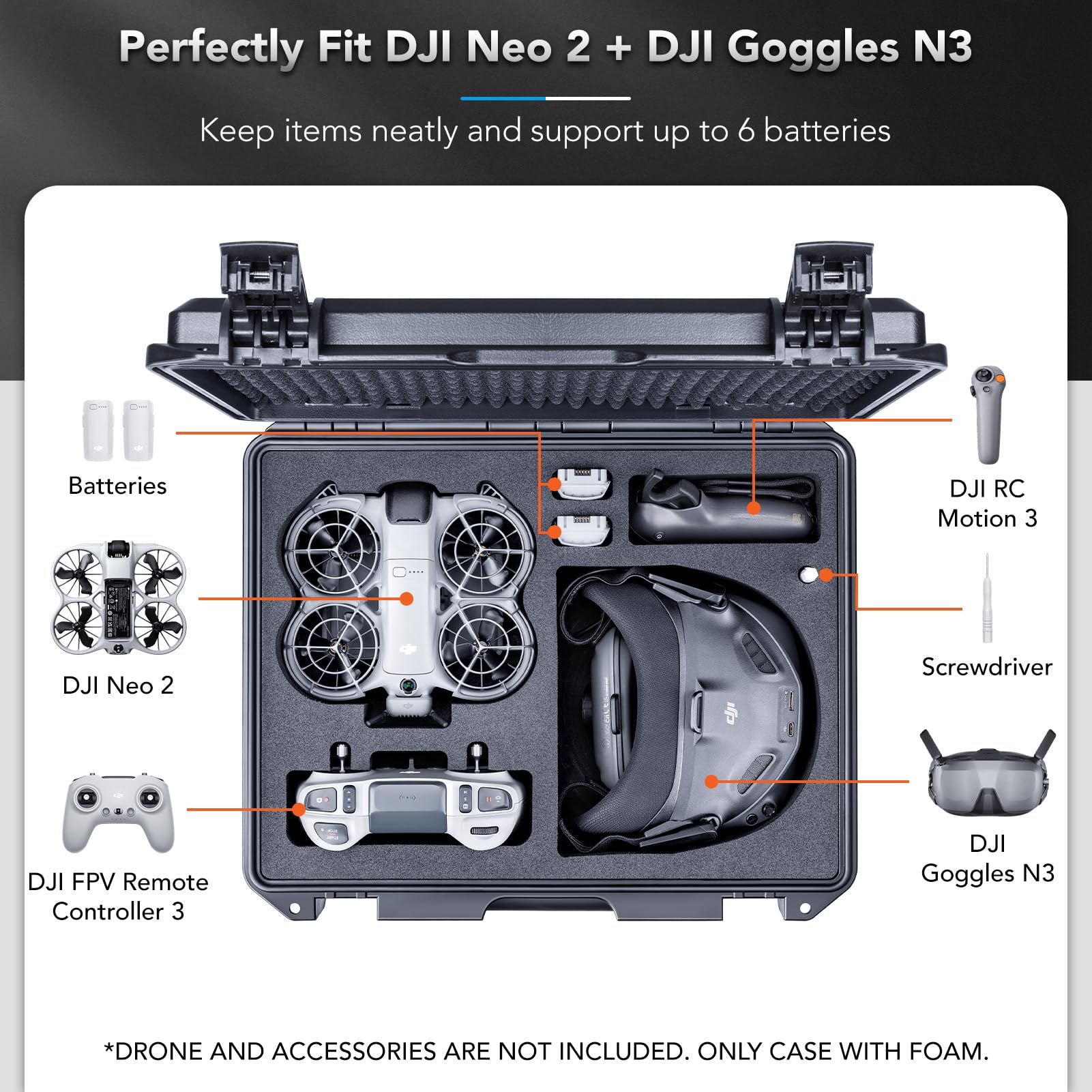Lykus Titan N210 Wasserdicht Tasche Koffer Case für DJI Neo 2 Motion Combo, Goggles N3/3, RC Motion 3, FPV Controller 3, unterstützt bis zu 8 Akkus [NUR Koffer]