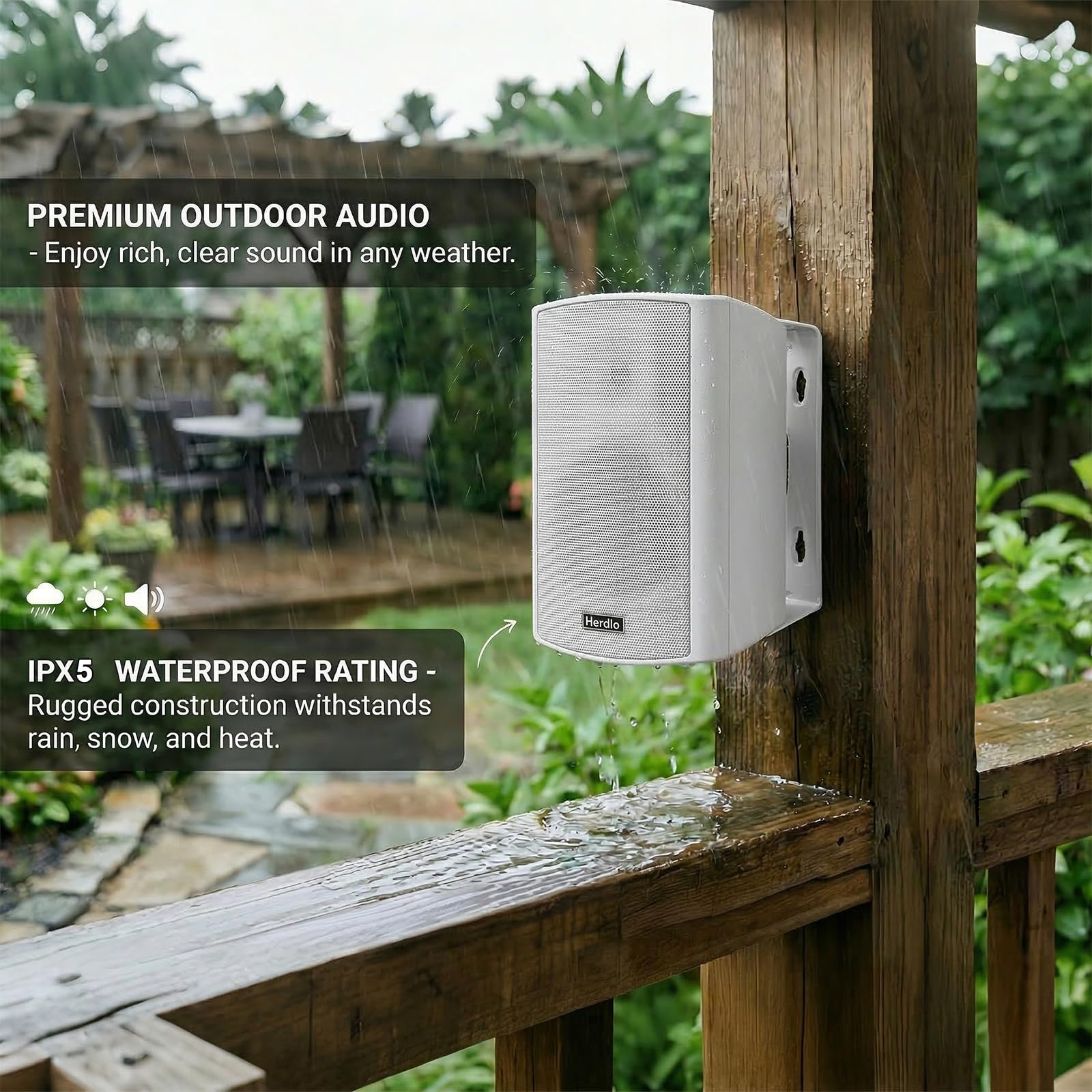Herdio 4" 200W MAX Power Wall Mount Outdoor Bluetooth Speakers, Be Waterproof and Able to Wireless Multi-Connection Up to 20 Units for Patio/Porch/Balcony (White, 2-Pack)