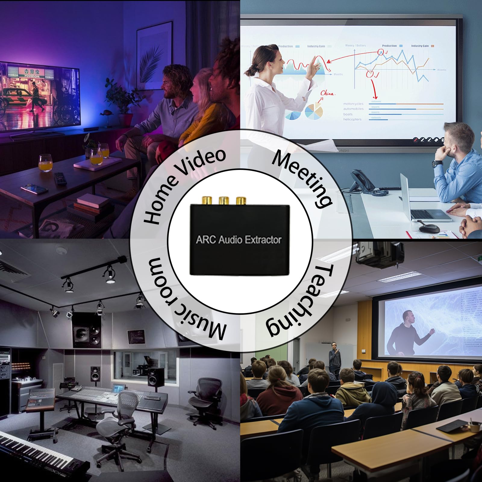 HDMI ARC Audioadapter, ARC zu optischem Koaxialkonverter / 3,5-mm-Stereoadapter, geeignet für TV/Audio-System/Kopfhörer/Verstärker