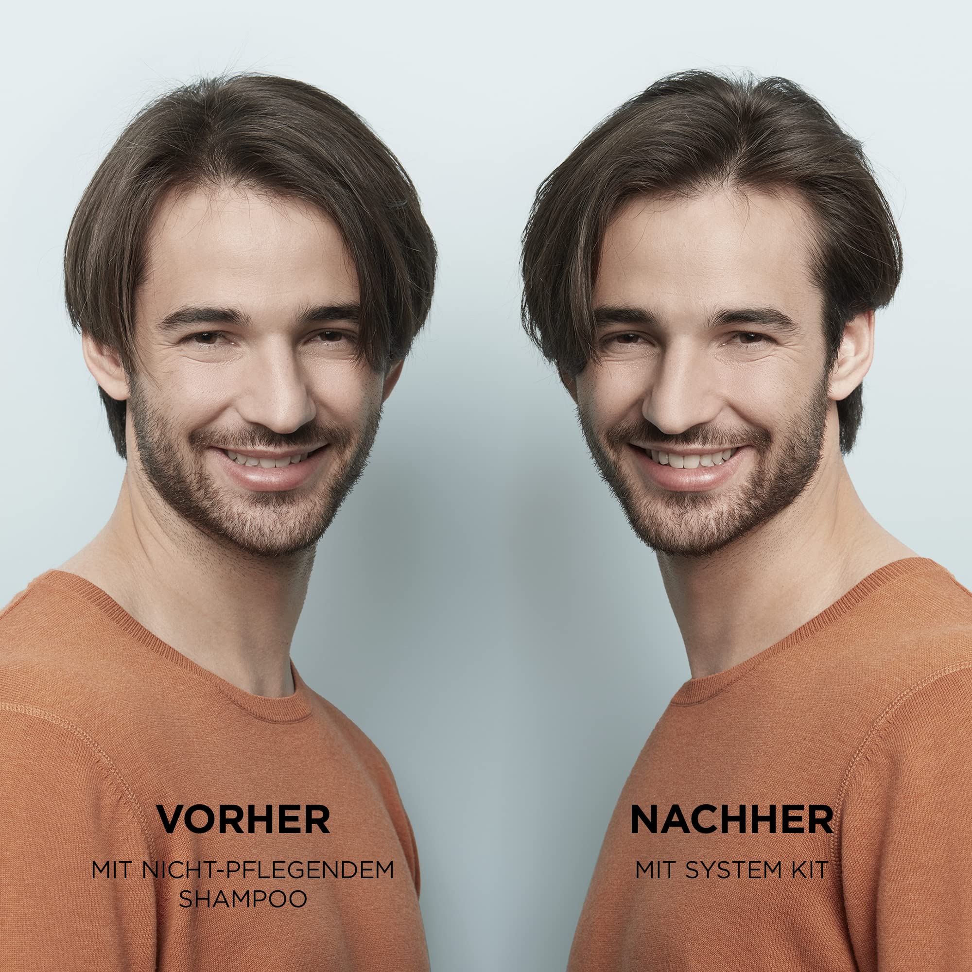 NIOXIN System 1 Starter-Set – Shampoo, Haarspülung und Kopfhaut Serum für naturbelassenes, dezent dünner werdendes Haar – gegen Haarausfall durch Haarbruch und für mehr Widerstandskraft