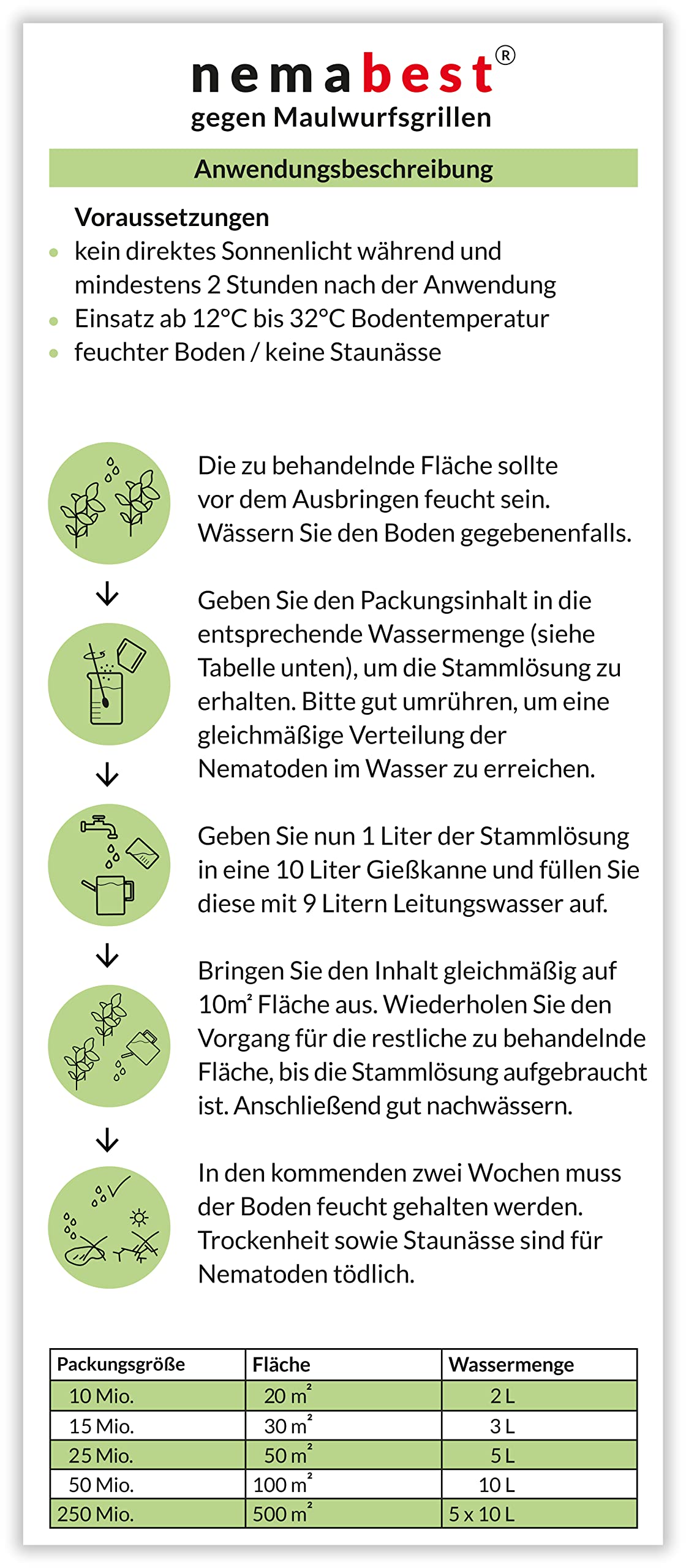 nemabest® SC Nematoden für 100m² (50 Mio.) gegen Maulwurfsgrillen/Werren im Rasen, Gemüse, Kartoffeln oder Kräutern