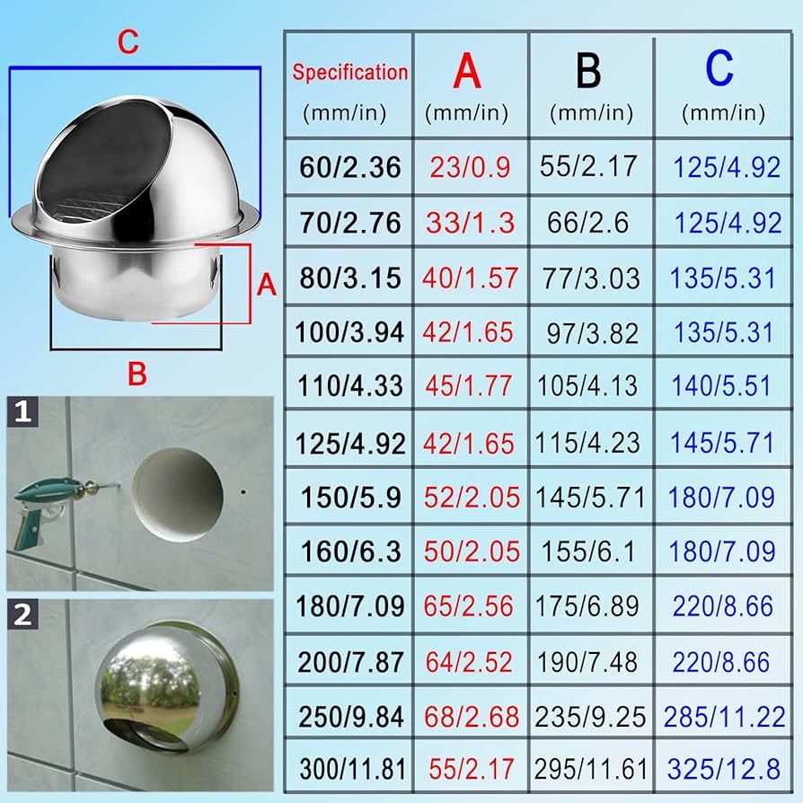 Lüftungsgitter 100mm Mit Abluft Braune Kanal Wasserfall 100mm Schwerkraft Klappe Externe Belüftung Kanalhaube Außen