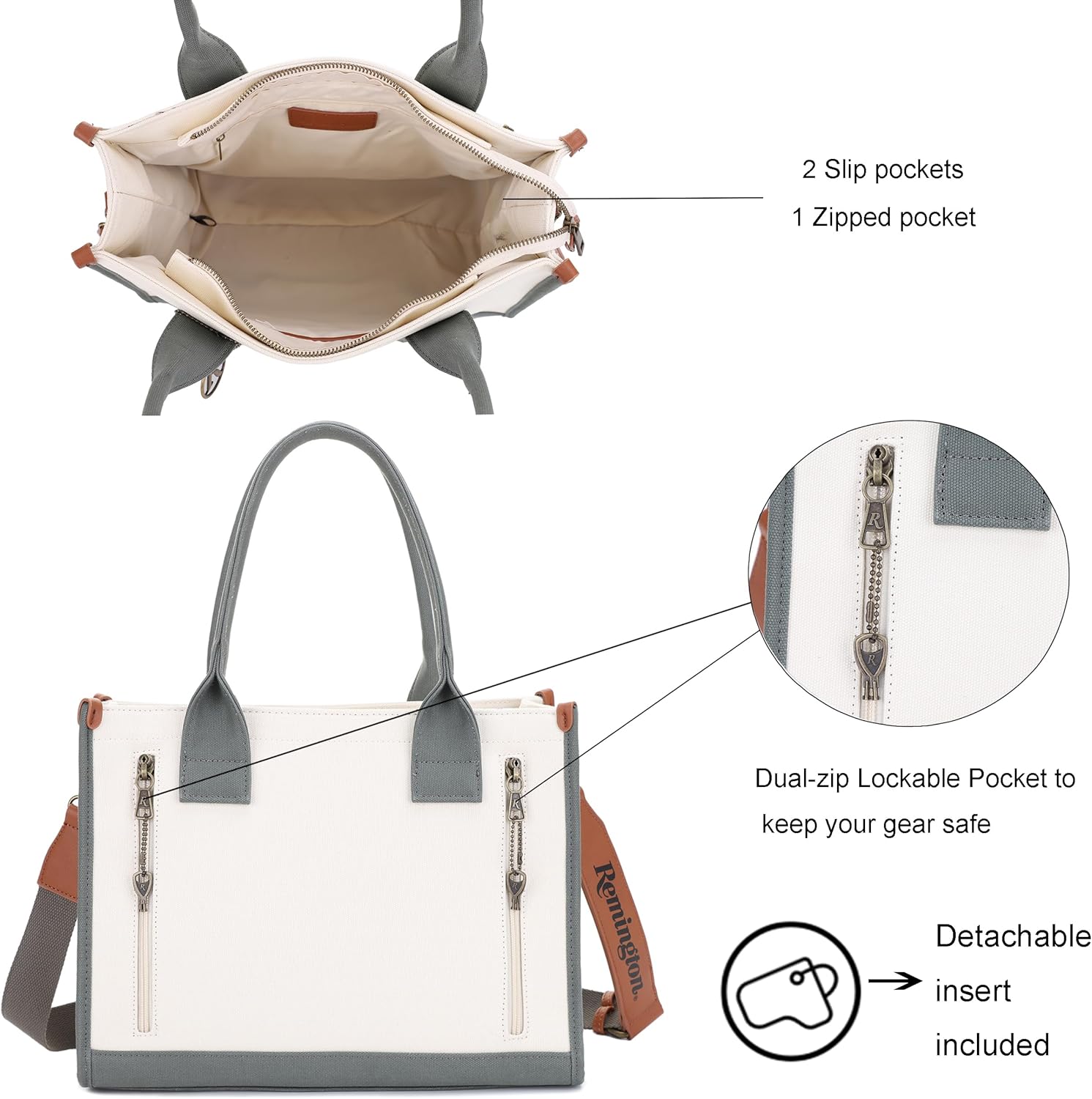 JESSIE&JAMES/Remington Huntsville Canvas Tote Bag with Lockable Compartment - Image 5