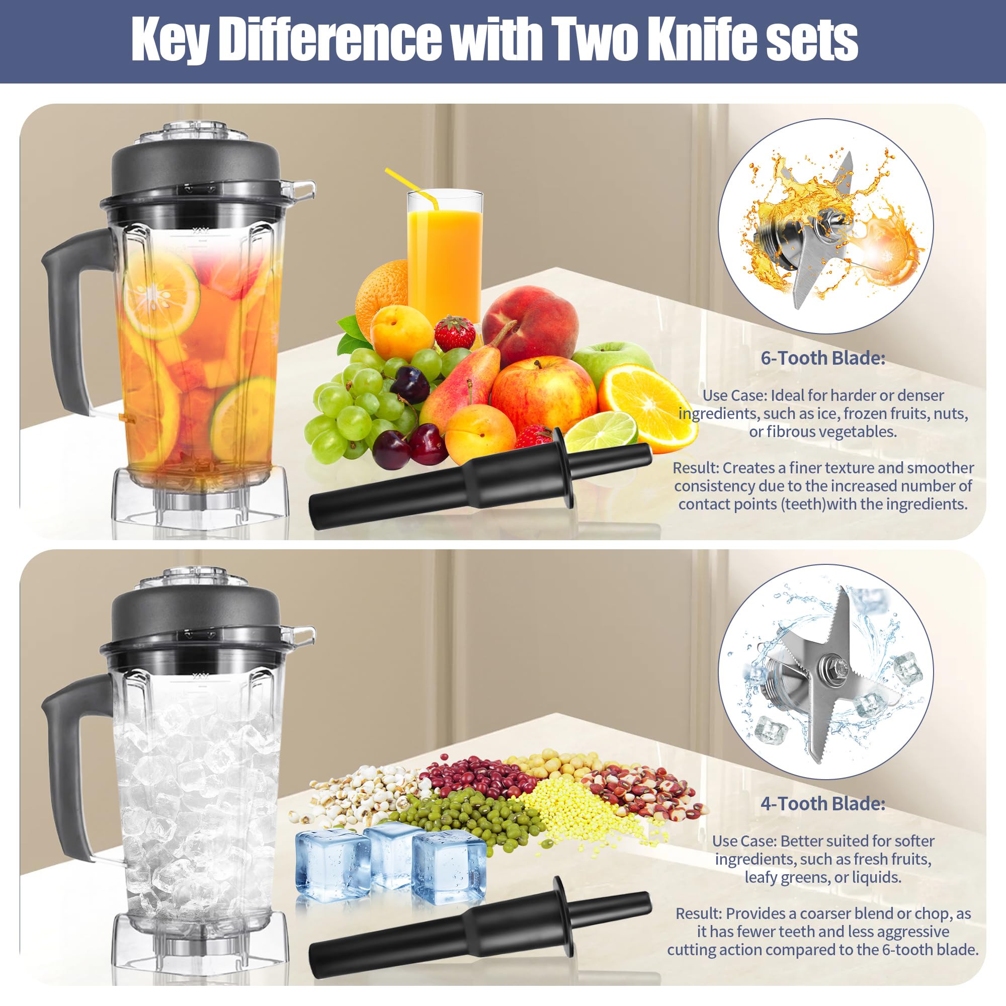 Amazon | ブレンダーブレード交換部品 Vitamix、ウェットブレード交換