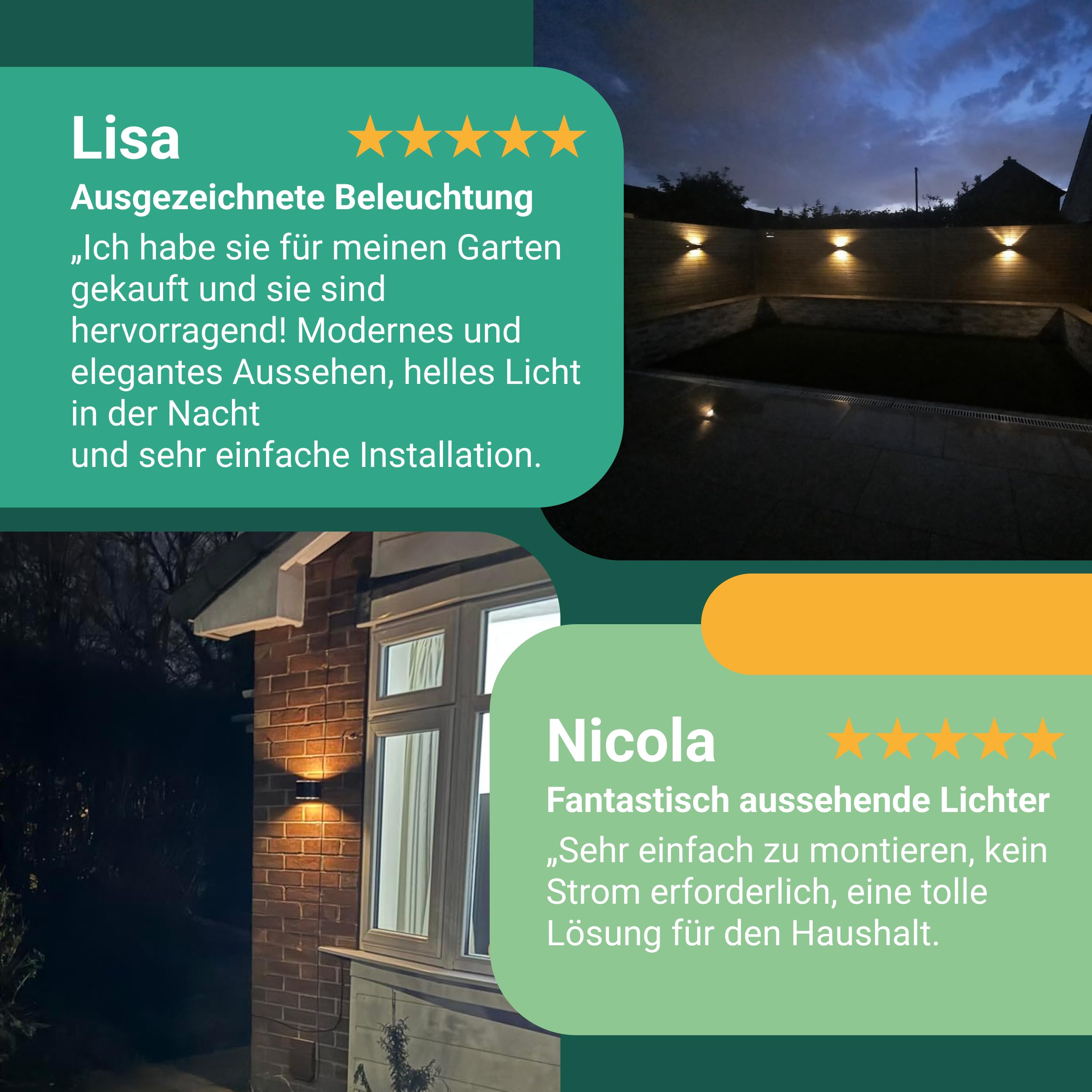 Proxinova Wandleuchte Aussen, Wasserdicht Stahl Zaun Beleuchtung, Kabellose Wand Beleuchtung Garten, Umgebungslicht Design, Einfache Montage, Weg Sensor Außenleuchte | Pack of 2