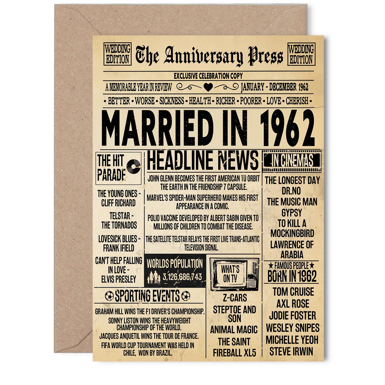 64th Anniversary Card for Women Men - Vintage Newspaper Married in 1962-64 Year Wedding Anniversary Card for Companion Wife Partner Husband, 5x7 Inch Anniversaries Greeting Cards