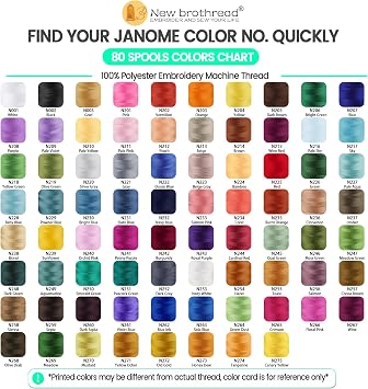 New brothread 80 Spools Polyester Embroidery Machine Thread Kit