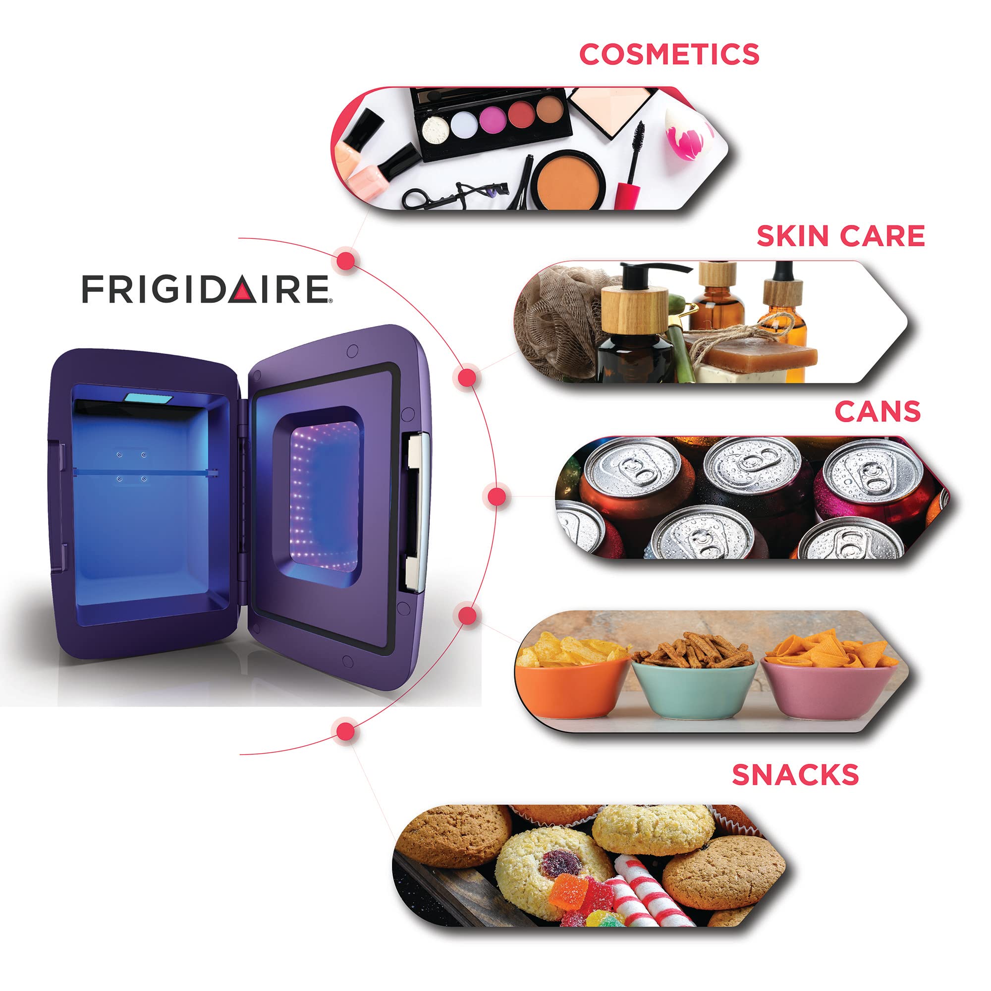Frigidaire EFMIS179 - Mini refrigerador de bebidas con luz para juegos, color morado