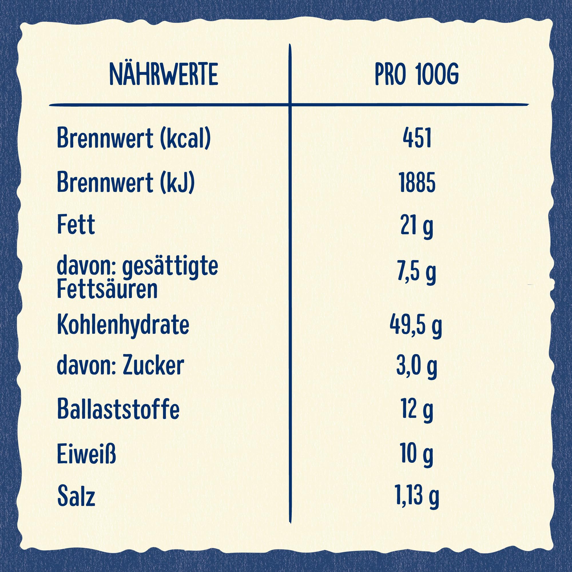 Vasa Sandwich fromage & Ciboulette Multipack, Lot de 8 (8 x 111 g)