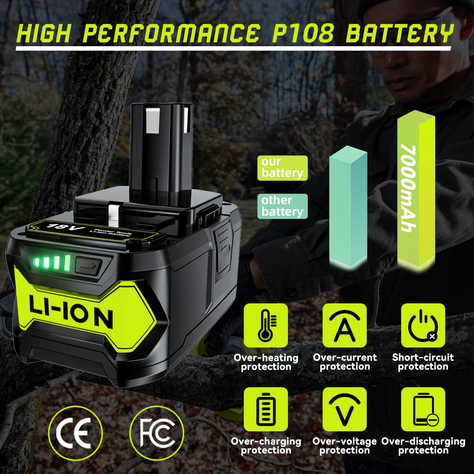 FERRYBOAT 7.0 Ah 18V Replacement for Ryobi 18Volt Battery Lithium ion Batteries P108 P102 P103 P104 P105 P107 P109,2-Pack