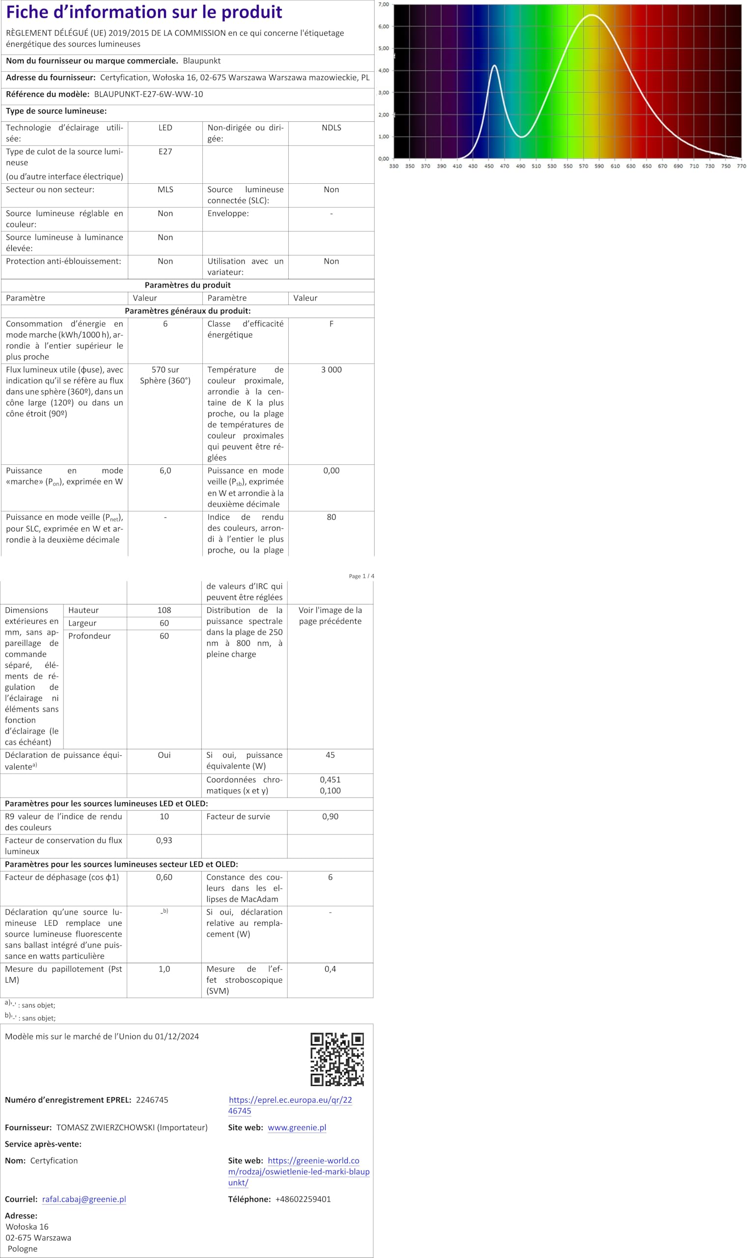 Blaupunkt LED E27 Birne - Classic - LED-Leuchtmittel - Raumbeleuchtung - 6W - Ersatz für 48W Glühbirne - Warmweiß 2700K - Lampe - Energie- und Kostensparendes Licht - Led Lampen - 10-er Pack