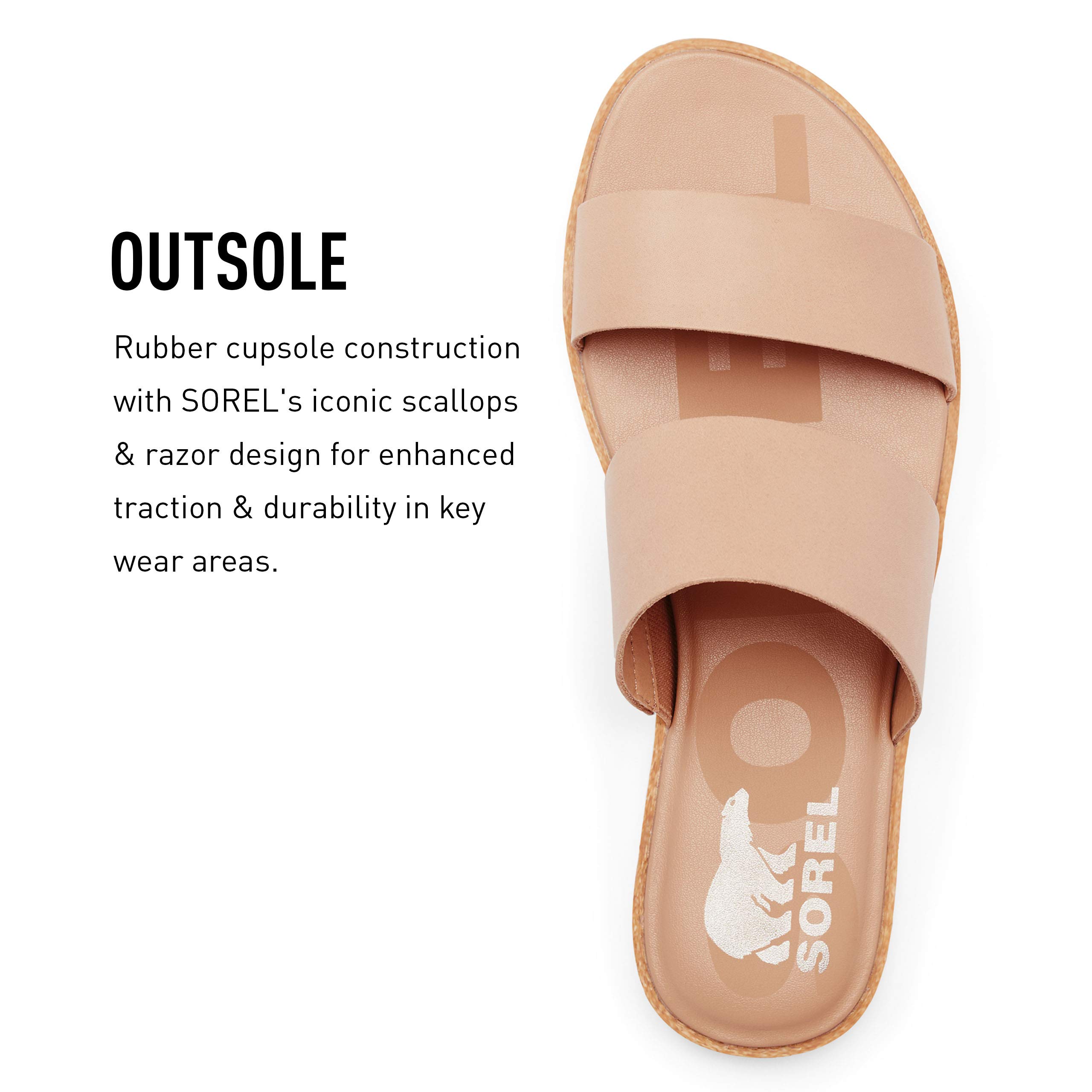 Sorel Women's Ella II Slide Sandals